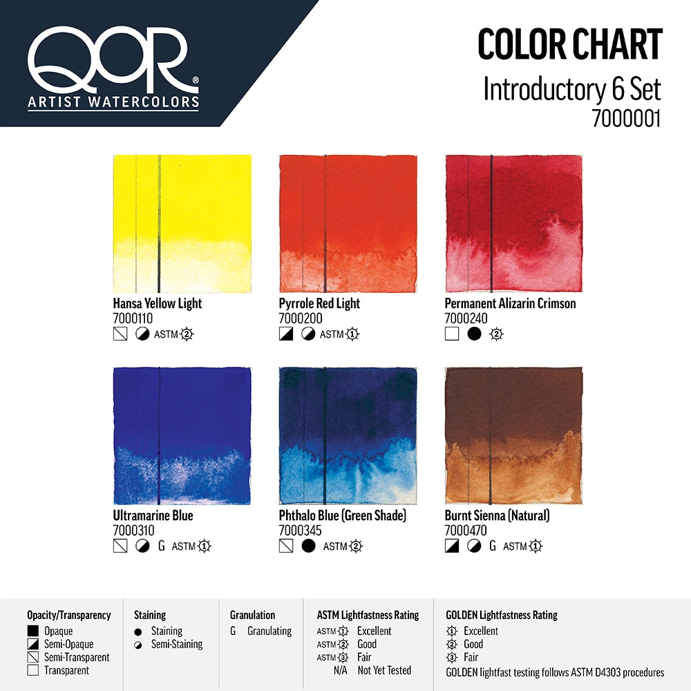 QOR INTRODUCTORY 6 SET