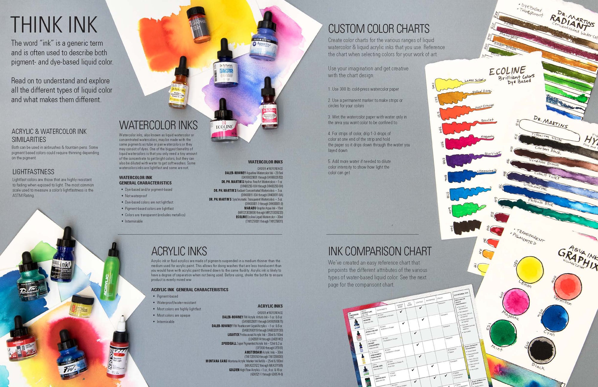 THINK INK Comparison - Hull's Art Supply & Framing