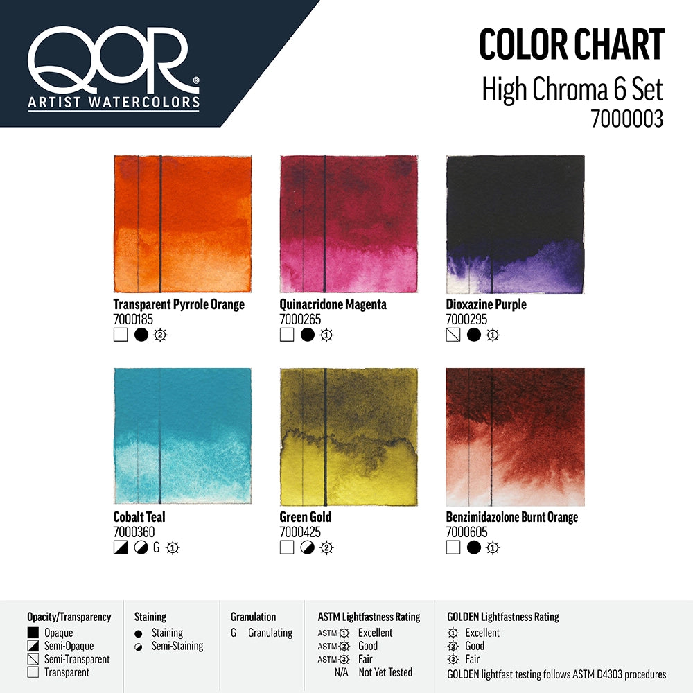 QOR INTRO 6 - HIGH CHROMA SET