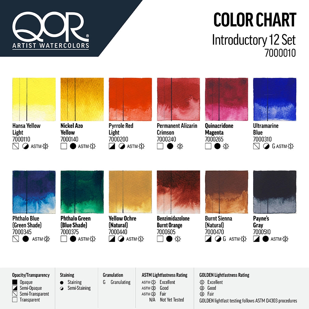QOR INTRODUCTORY 12 SET