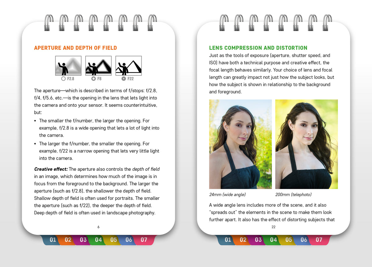 POCKET GUIDE PHOTOGRAPHY 101