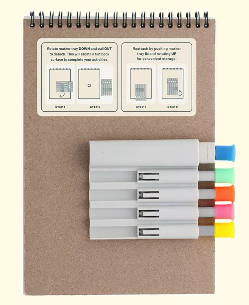 FLOWART UV ART, FOLIAGE &amp; FLOWERS