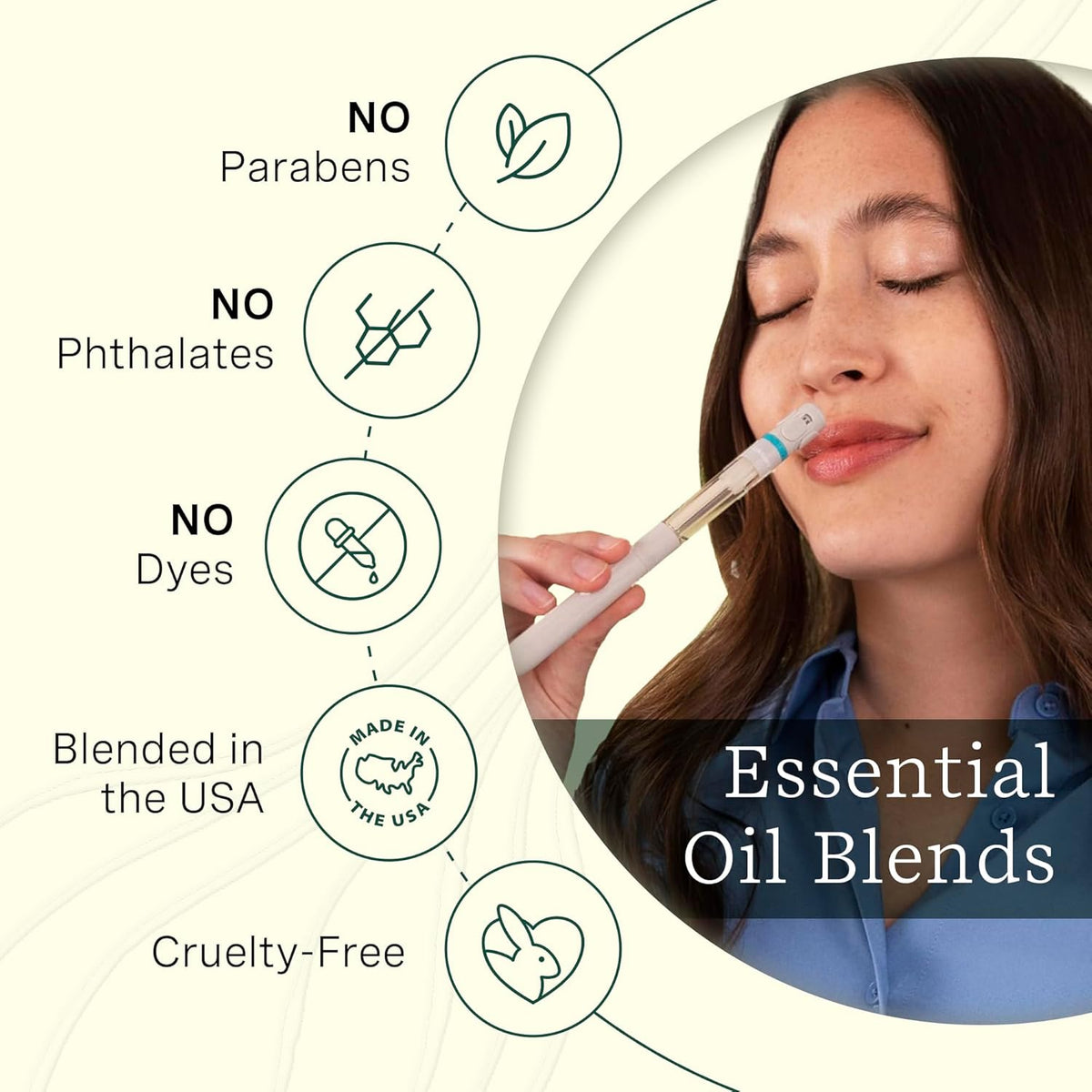 LIFELINES - PEN DIFFUSER CLASSICS , CITRUS GROVE