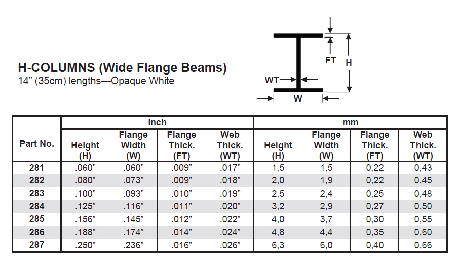 STYRENE H-COLUMN .125