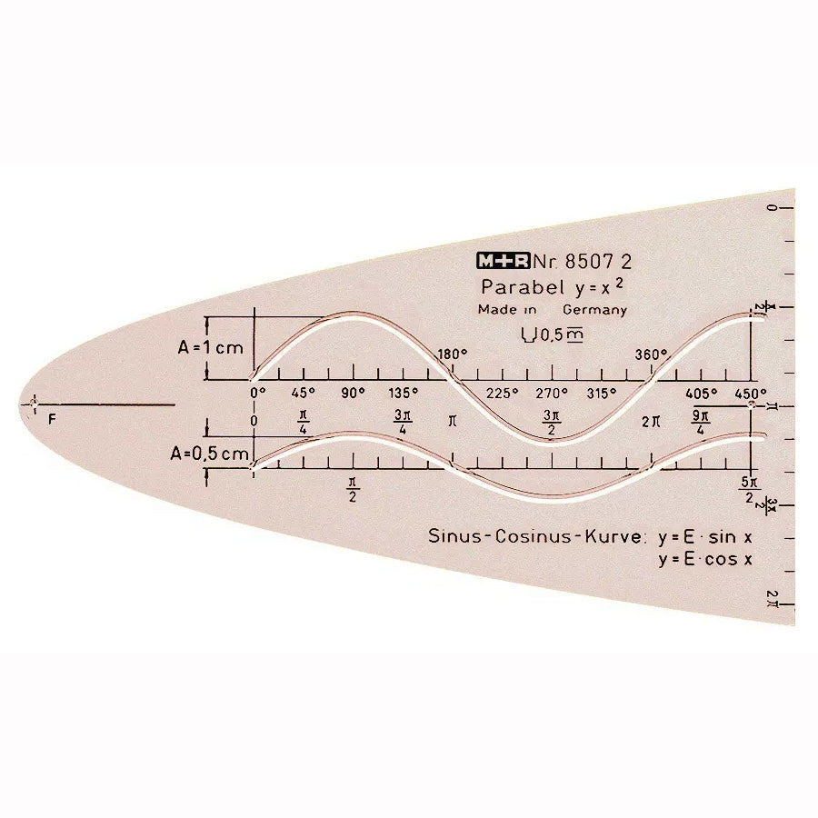 M&amp;R PARABOLA TEMPLATE SINE &amp; COSINE CURVE ACRYLIC