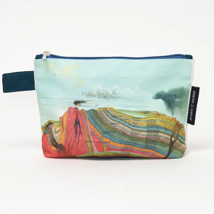 COGNITIVE ZIPPER POUCH- LAYERS OF EARTH