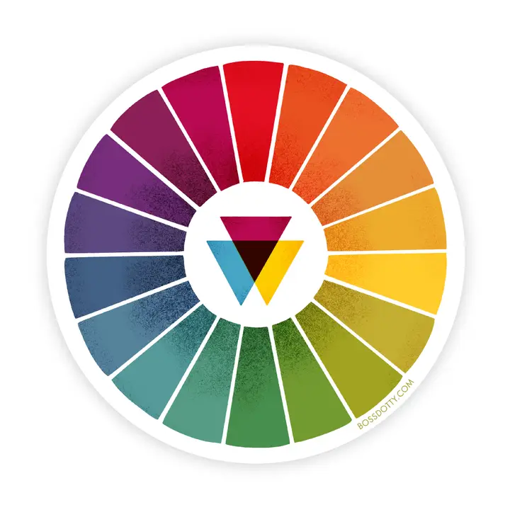 CLEAR STICKER- COLOR WHEEL
