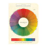 MINI NOTEBOOKS COLOR WHEEL SET/3