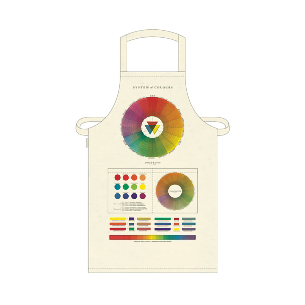 VINTAGE APRON COLOR WHEEL