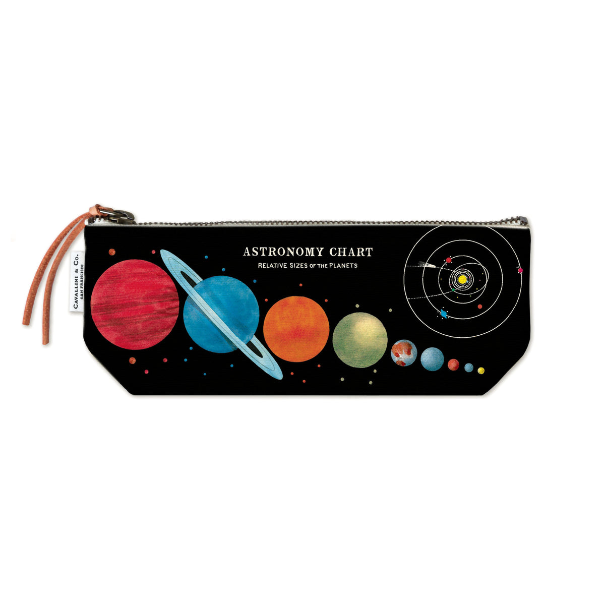 MINI VINTAGE POUCH ASTRONOMY CHART