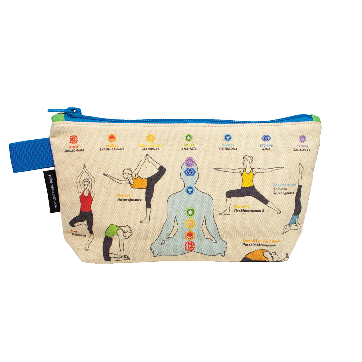 ZIPPER BAG - YOGA