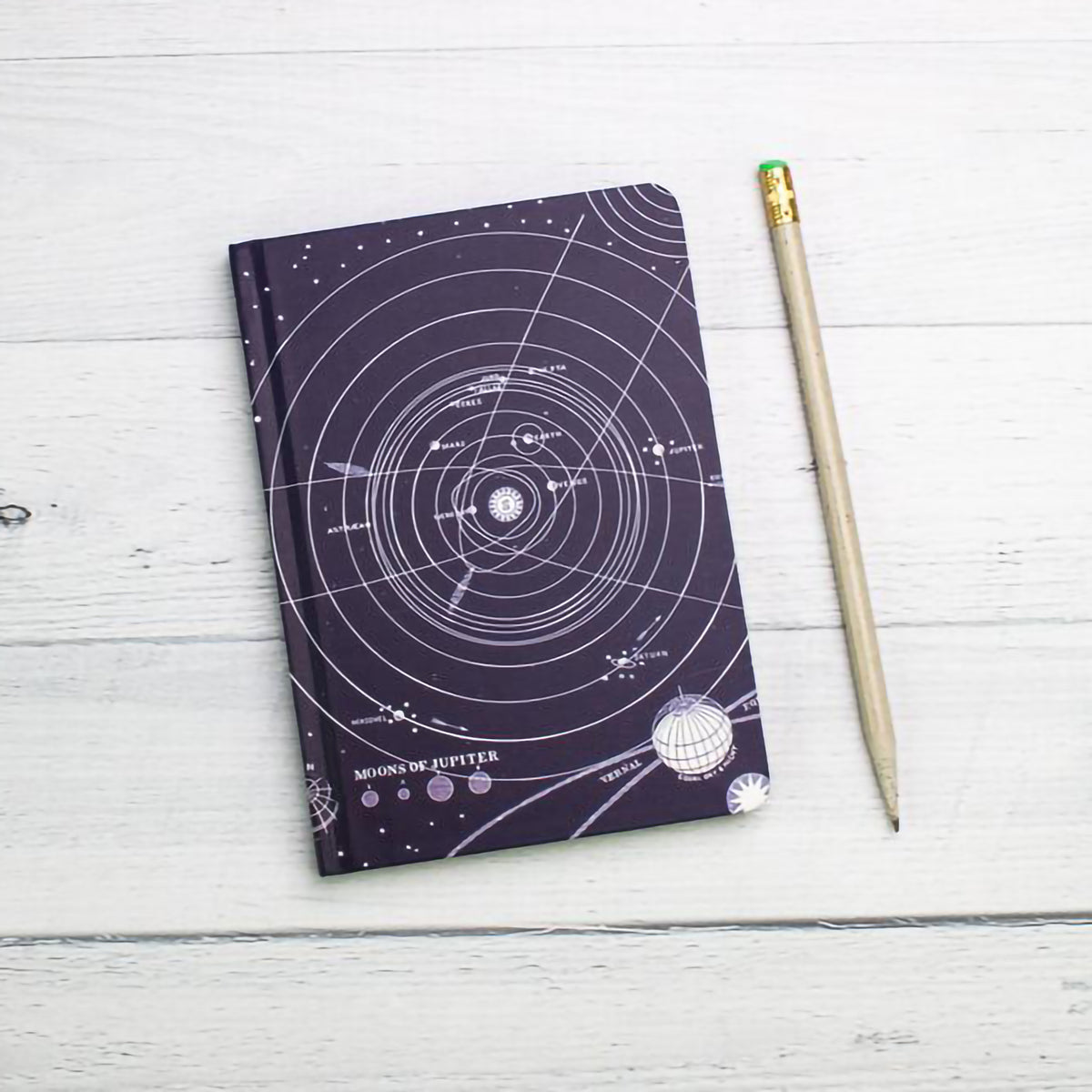 CASE STUDY MINI HARDCOVER DOT GRID SOLAR SYSTEM