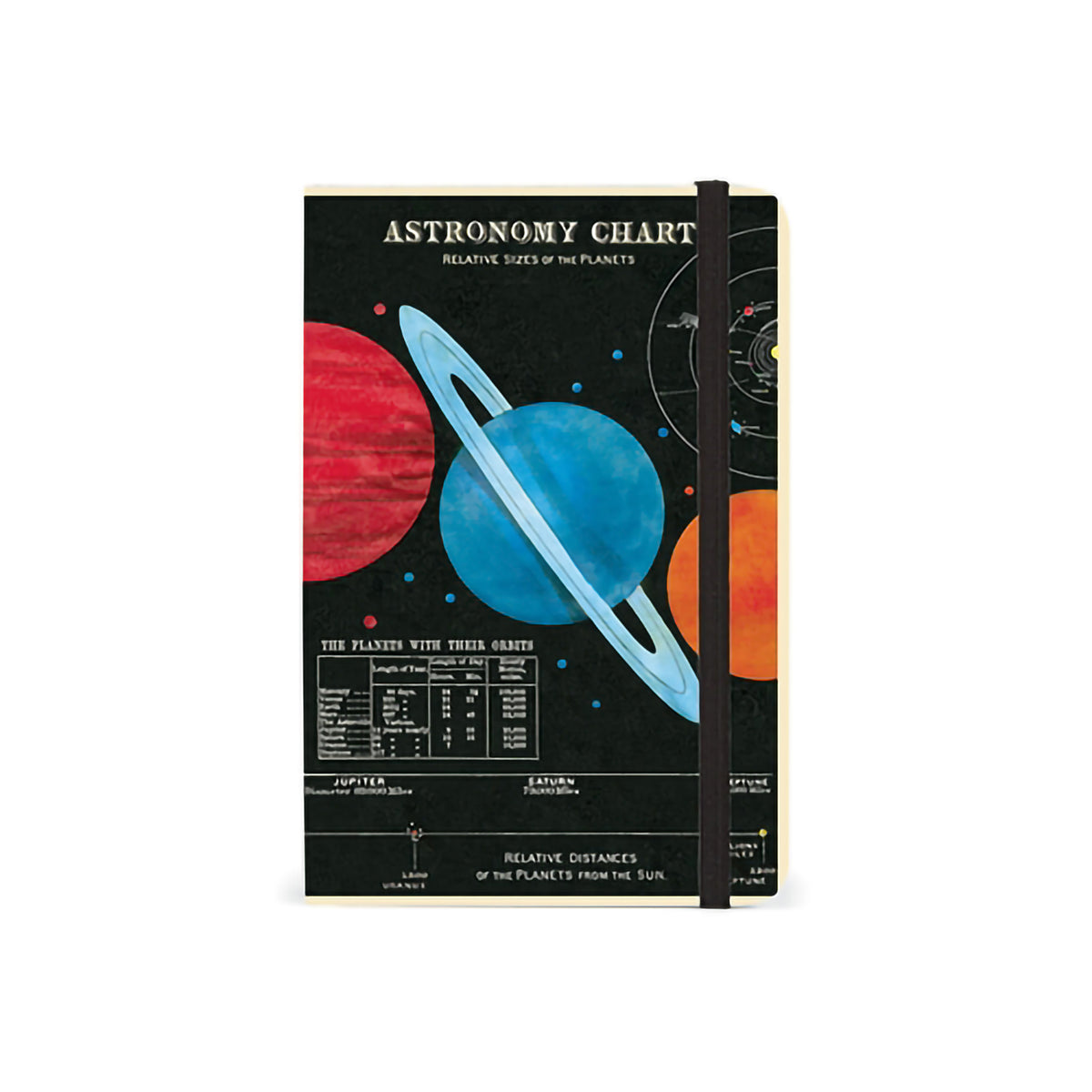 SMALL NOTEBOOK ASTRONOMY