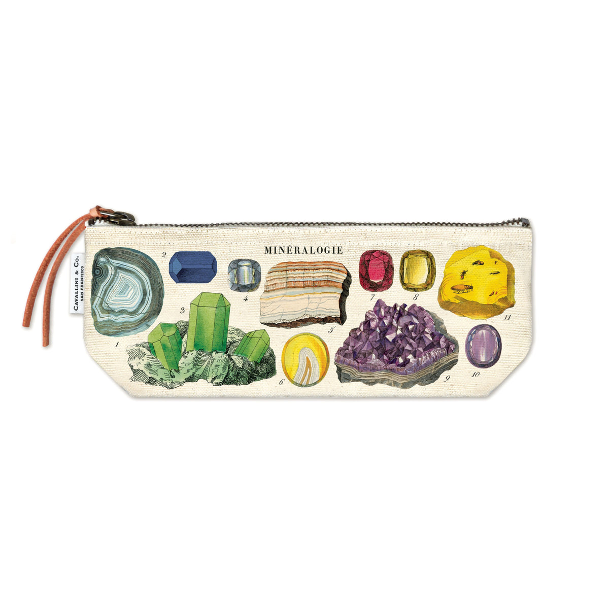 MINI VINTAGE POUCH MINERALOGY