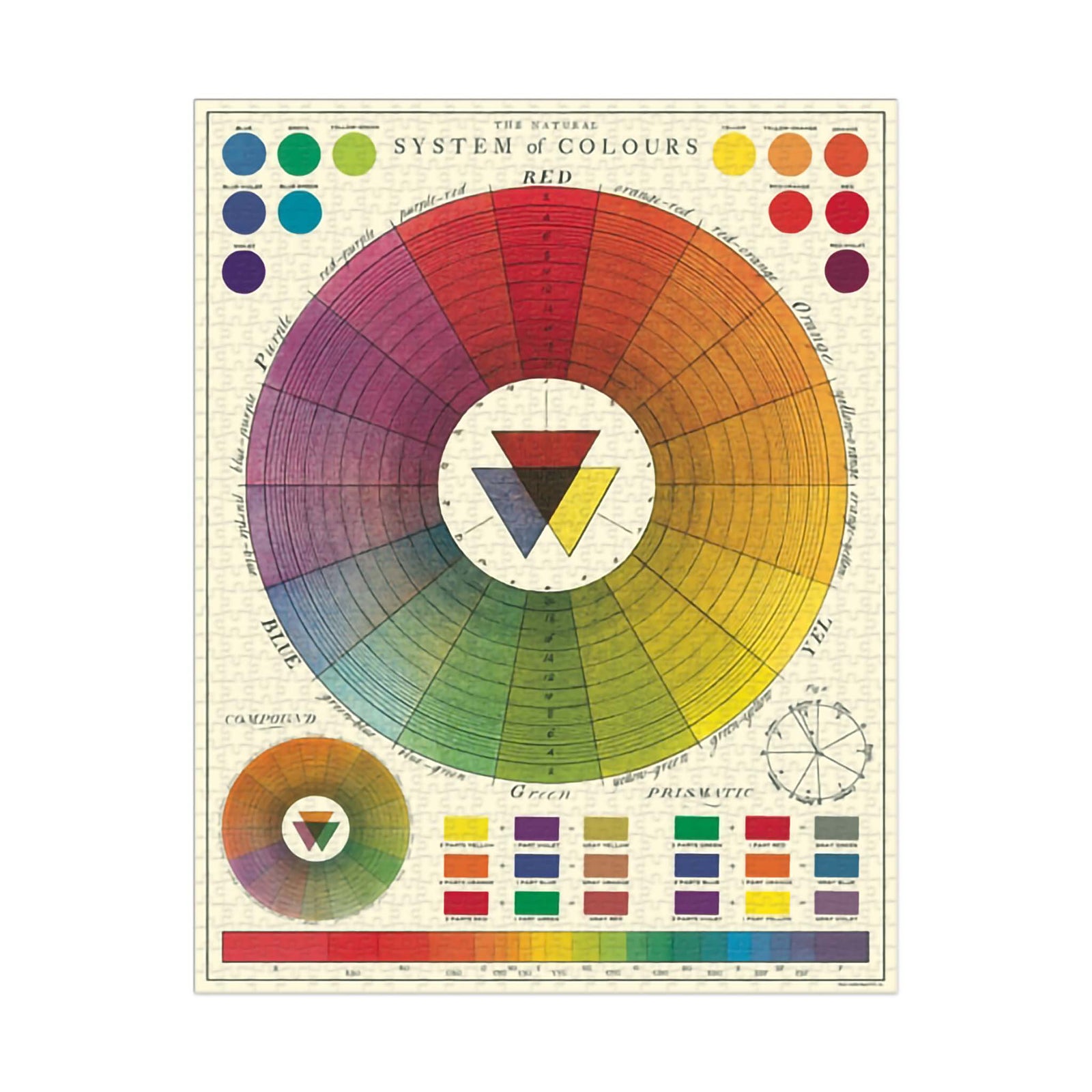 1000 PIECE VINTAGE PUZZLE - COLOR WHEEL