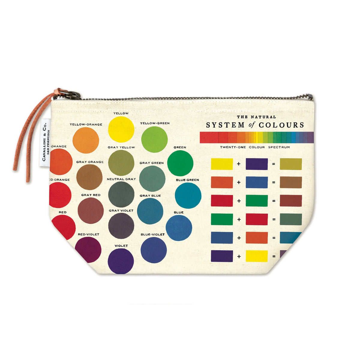 VINTAGE POUCH COLOR WHEEL