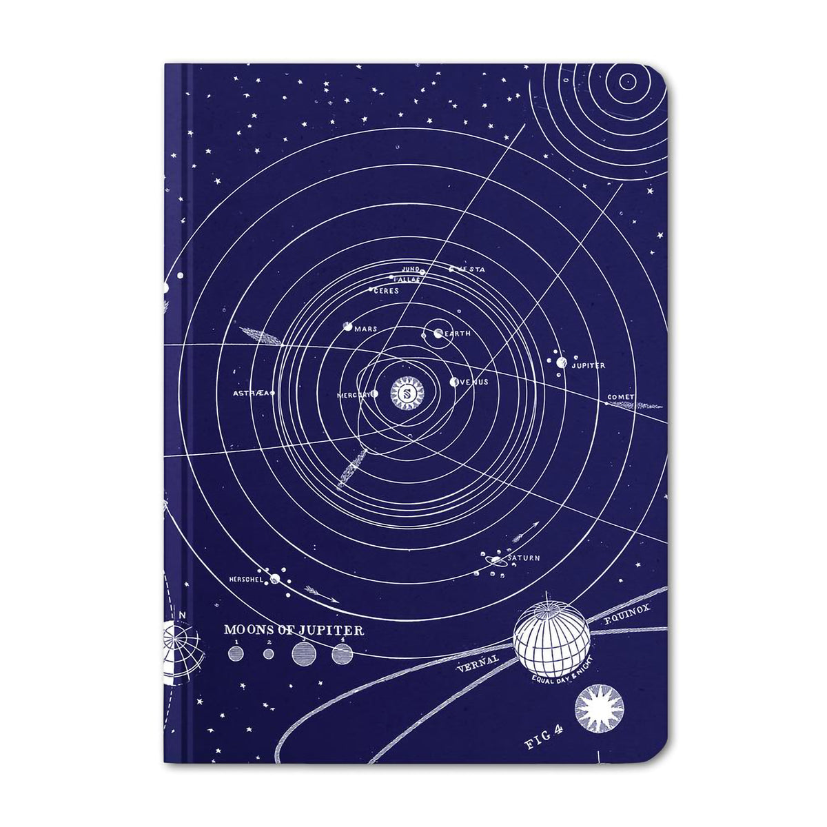 CASE STUDY MINI HARDCOVER DOT GRID SOLAR SYSTEM