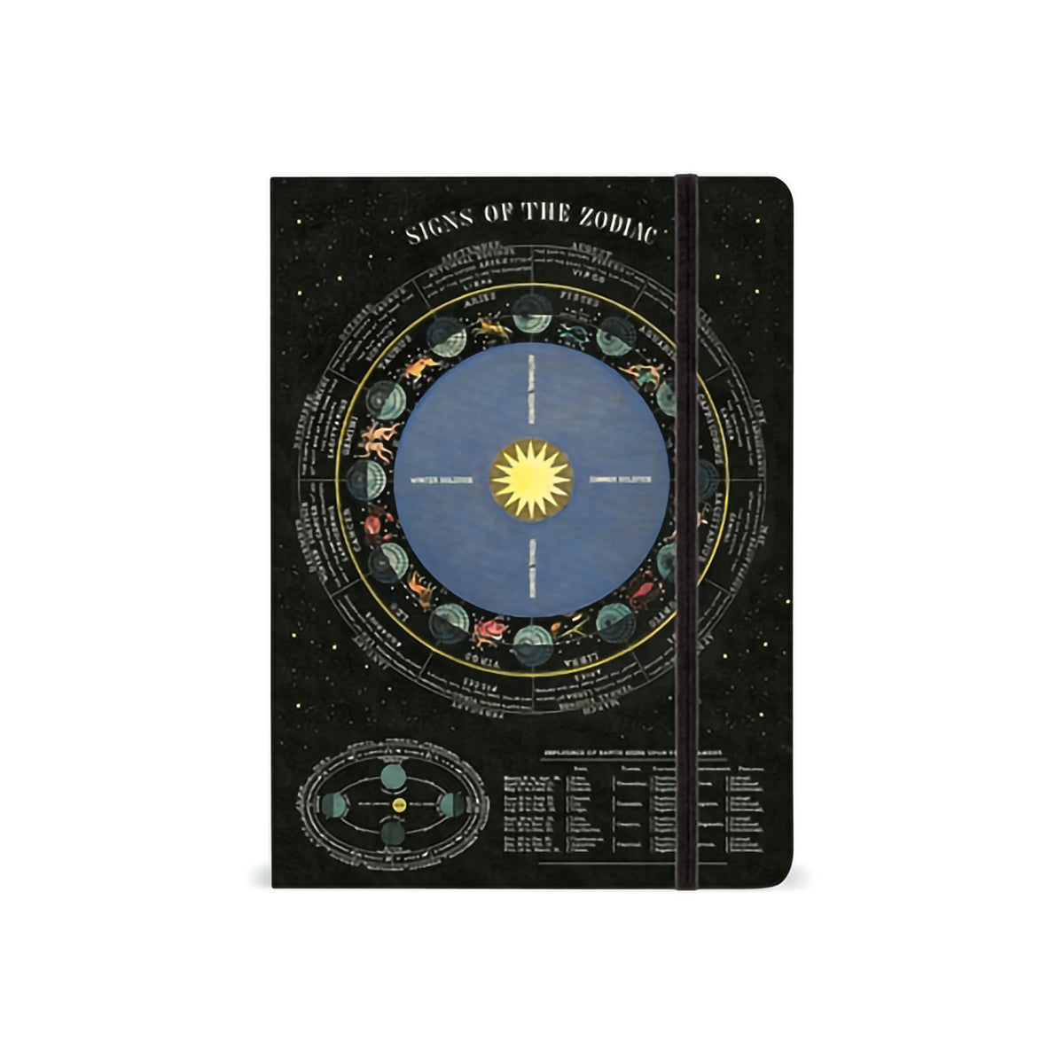 LARGE NOTEBOOK ZODIAC
